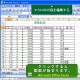 excel2003　見積り書作成　金額を入力